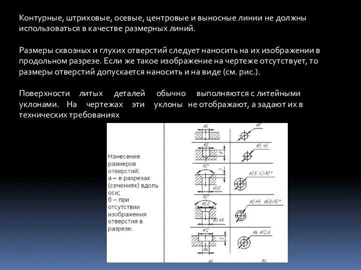 Контурные, штриховые, осевые, центровые и выносные линии не должны использоваться в качестве