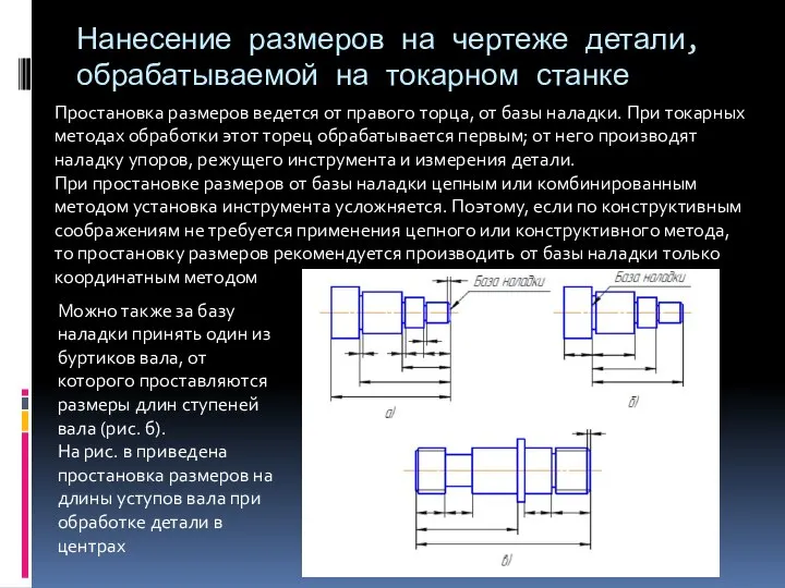 Нанесение размеров на чертеже детали, обрабатываемой на токарном станке Простановка размеров ведется