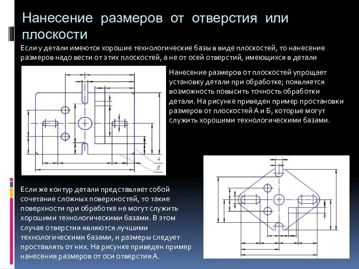 Нанесение размеров от отверстия или плоскости Если у детали имеются хорошие технологические