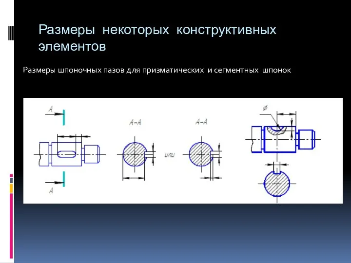 Размеры некоторых конструктивных элементов Размеры шпоночных пазов для призматических и сегментных шпонок