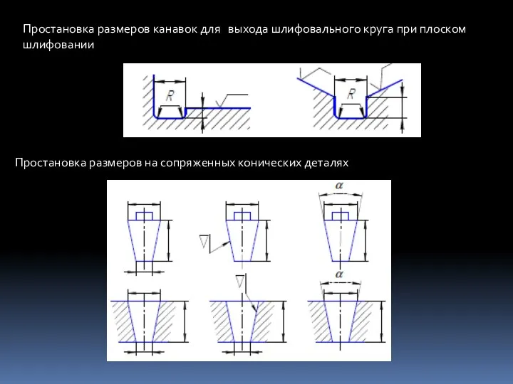 Простановка размеров канавок для выхода шлифовального круга при плоском шлифовании Простановка размеров на сопряженных конических деталях