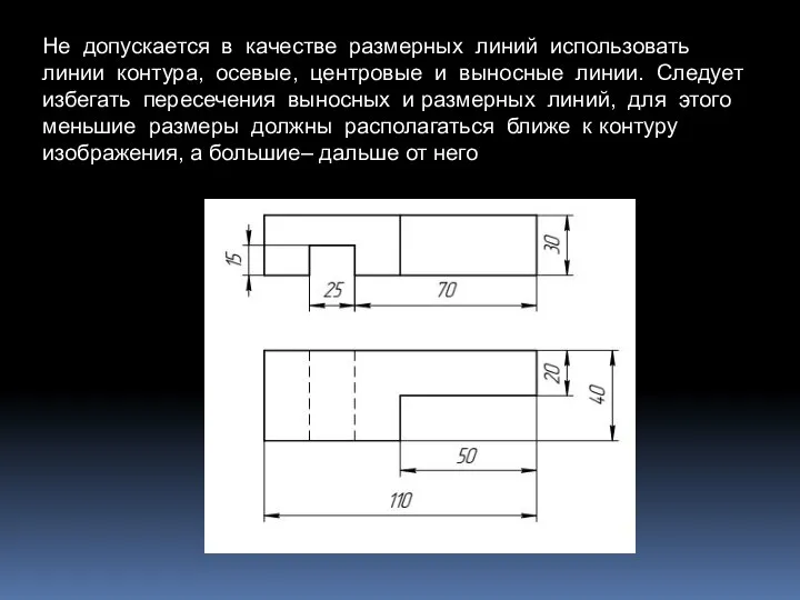 Не допускается в качестве размерных линий использовать линии контура, осевые, центровые и