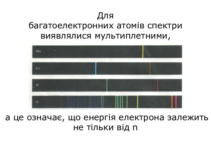 Для багатоелектронних атомів спектри виявлялися мультиплетними, а це означає, що енергія електрона