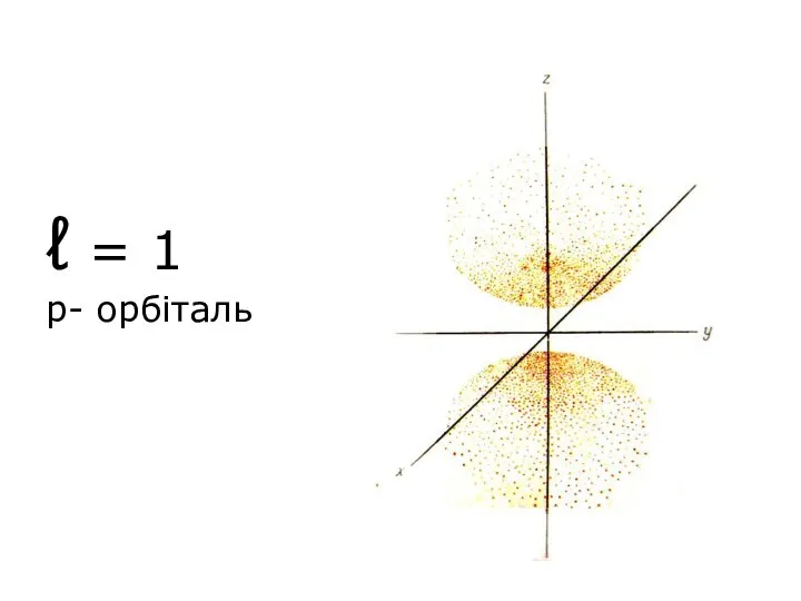 ℓ = 1 p- орбіталь