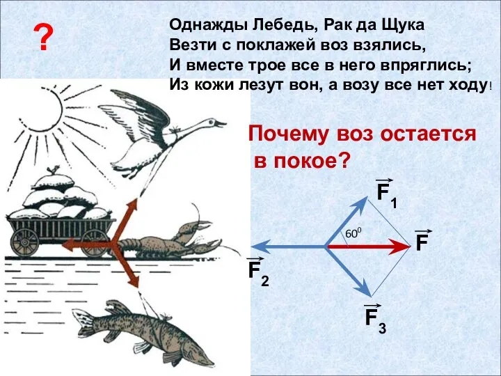 Однажды Лебедь, Рак да Щука Везти с поклажей воз взялись, И вместе