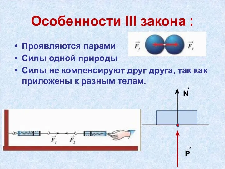 Особенности III закона : Проявляются парами Силы одной природы Силы не компенсируют