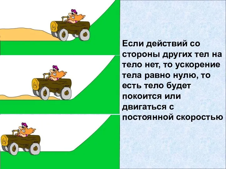 Если действий со стороны других тел на тело нет, то ускорение тела