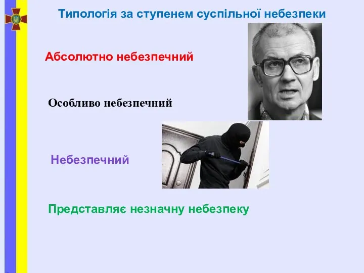 Типологія за ступенем суспільної небезпеки Абсолютно небезпечний Небезпечний Особливо небезпечний Представляє незначну небезпеку