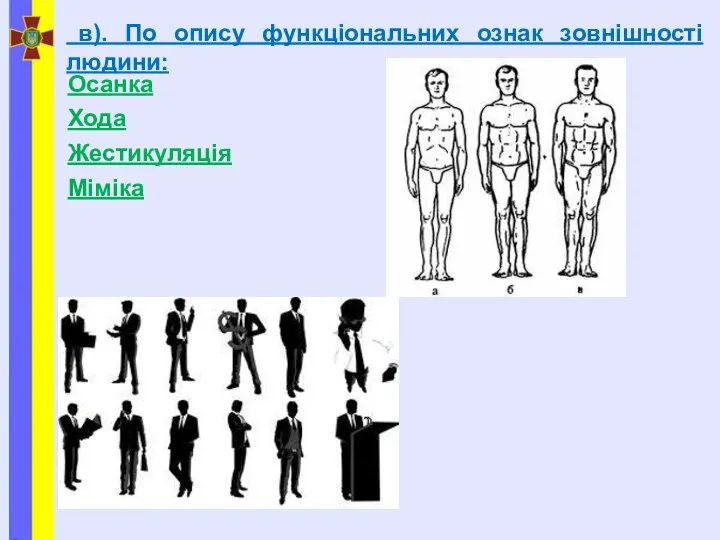 в). По опису функціональних ознак зовнішності людини: Осанка Хода Жестикуляція Міміка