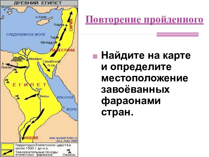 Повторение пройденного Найдите на карте и определите местоположение завоёванных фараонами стран.