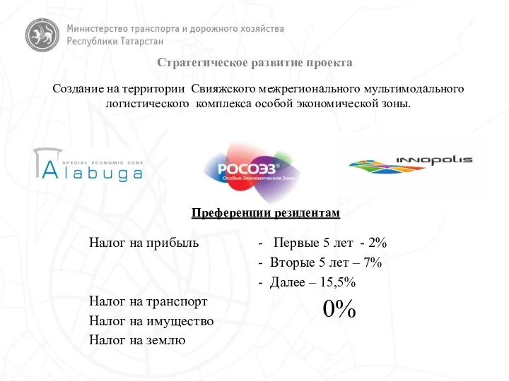 Создание на территории Свияжского межрегионального мультимодального логистического комплекса особой экономической зоны. Преференции резидентам Стратегическое развитие проекта