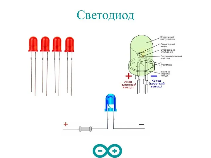 Светодиод