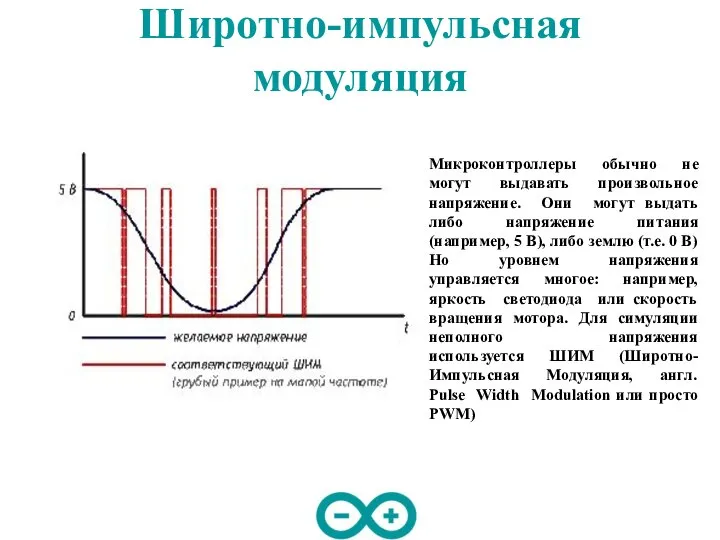 Широтно-импульсная модуляция Микроконтроллеры обычно не могут выдавать произвольное напряжение. Они могут выдать