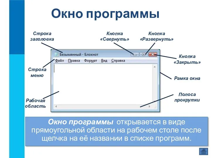 Окно программы Окно программы открывается в виде прямоугольной области на рабочем столе