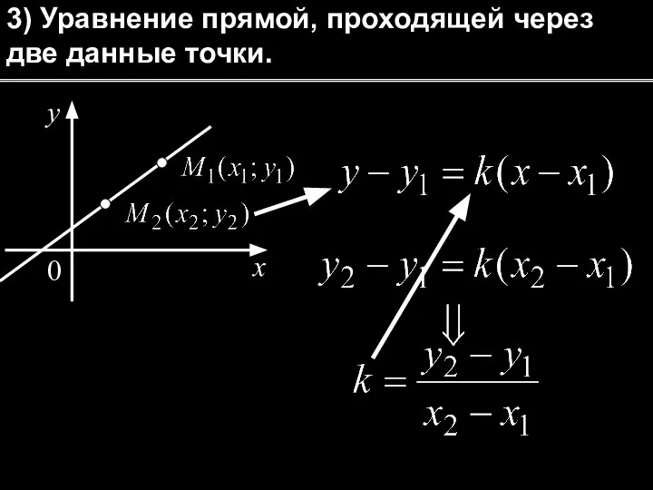 3) Уравнение прямой, проходящей через две данные точки.
