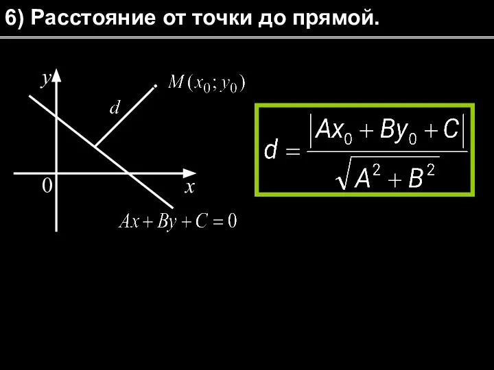 6) Расстояние от точки до прямой.