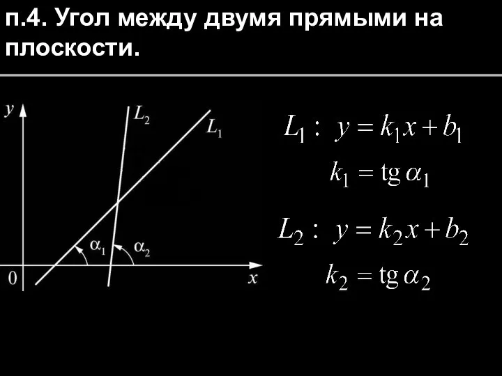 п.4. Угол между двумя прямыми на плоскости.