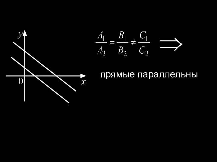 x y 0 прямые параллельны