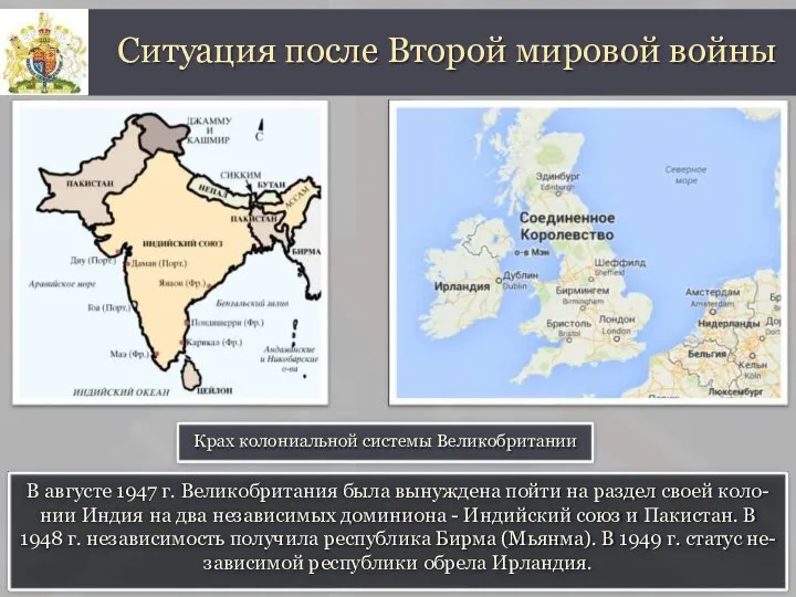 Ситуация после Второй мировой войны Крах колониальной системы Великобритании В августе 1947
