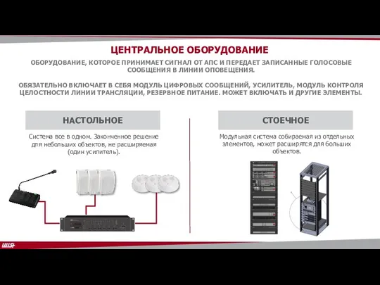 НАСТОЛЬНОЕ СТОЕЧНОЕ ЦЕНТРАЛЬНОЕ ОБОРУДОВАНИЕ ОБОРУДОВАНИЕ, КОТОРОЕ ПРИНИМАЕТ СИГНАЛ ОТ АПС И ПЕРЕДАЕТ