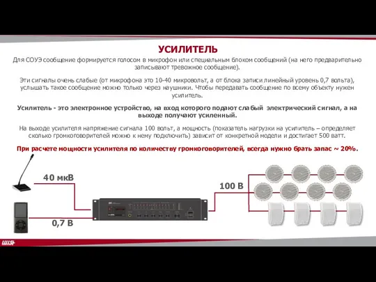 УСИЛИТЕЛЬ 0,7 В 40 мкВ 100 В Для СОУЭ сообщение формируется голосом