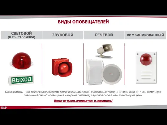 СВЕТОВОЙ (В Т.Ч. ТАБЛИЧКИ) ЗВУКОВОЙ РЕЧЕВОЙ КОМБИНИРОВАННЫЙ Оповещатель – это техническое средство