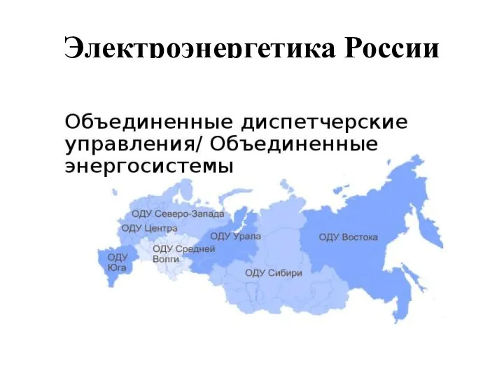 Электроэнергетика России