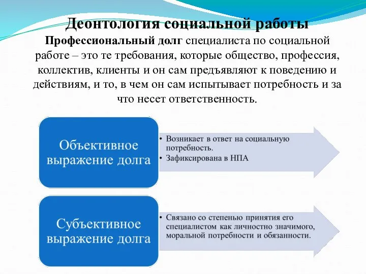 Деонтология социальной работы Профессиональный долг специалиста по социальной работе – это те