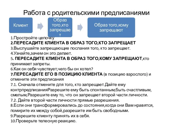 Работа с родительскими предписаниями 1.Простройте цепочку 2.ПЕРЕСАДИТЕ КЛИЕНТА В ОБРАЗ ТОГО,КТО ЗАПРЕЩАЕТ