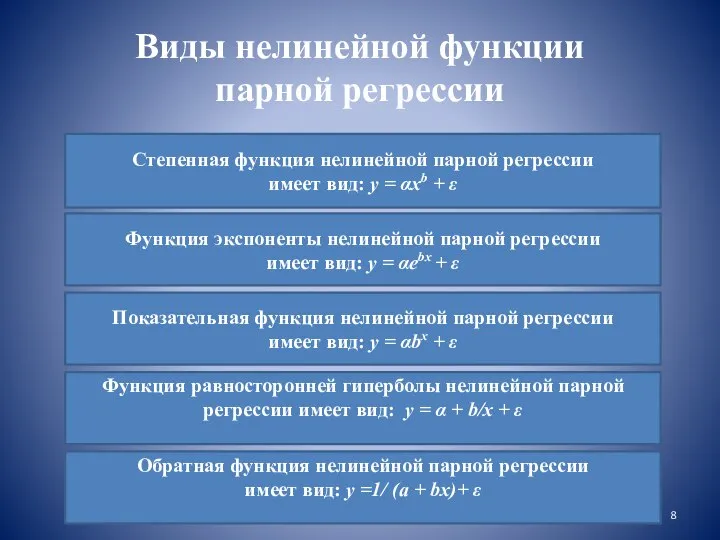 Виды нелинейной функции парной регрессии Степенная функция нелинейной парной регрессии имеет вид: