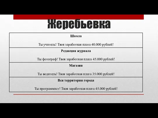 Жеребьевка