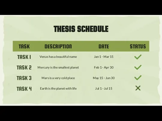 THESIS SCHEDULE