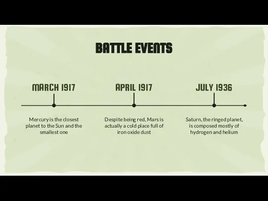 BATTLE EVENTS JULY 1936 Despite being red, Mars is actually a cold