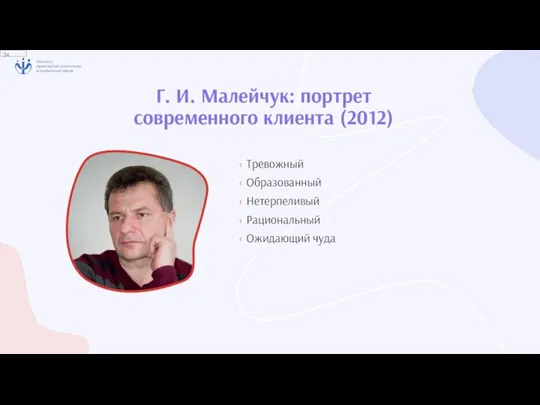 Г. И. Малейчук: портрет современного клиента (2012) Тревожный Образованный Нетерпеливый Рациональный Ожидающий чуда