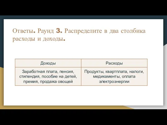 Ответы. Раунд 3. Распределите в два столбика расходы и доходы.