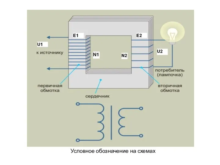 Условное обозначение на схемах