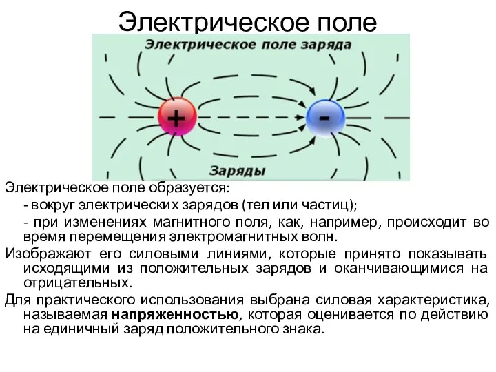 Электрическое поле Электрическое поле образуется: - вокруг электрических зарядов (тел или частиц);