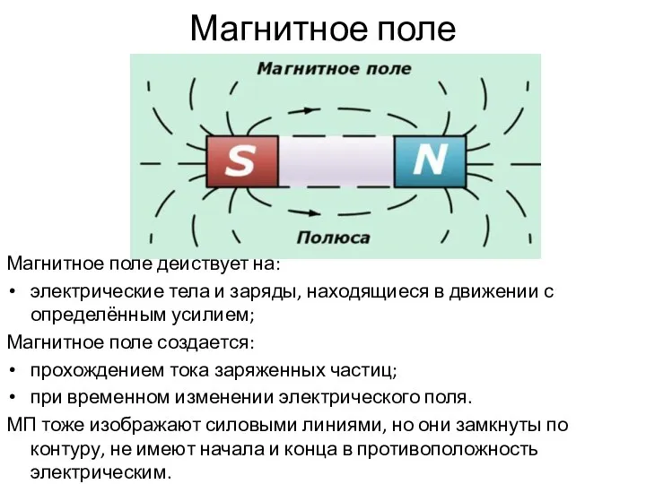 Магнитное поле Магнитное поле действует на: электрические тела и заряды, находящиеся в