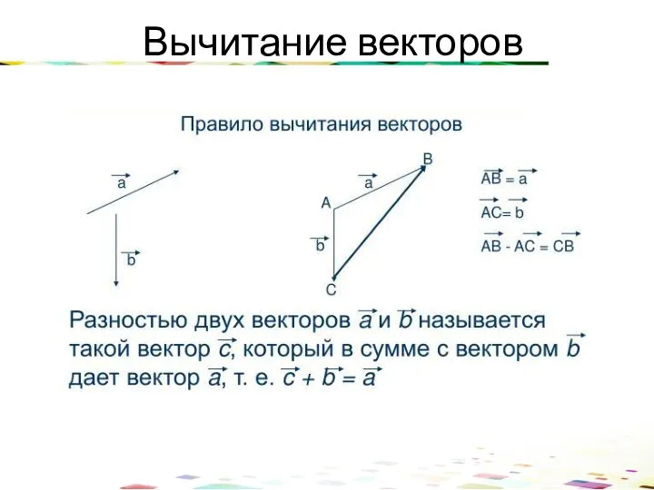 Вычитание векторов