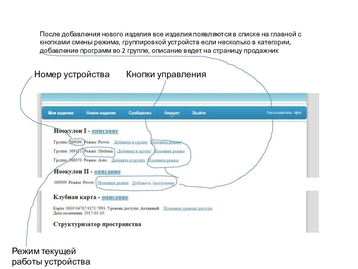 После добавления нового изделия все изделия появляются в списке на главной с