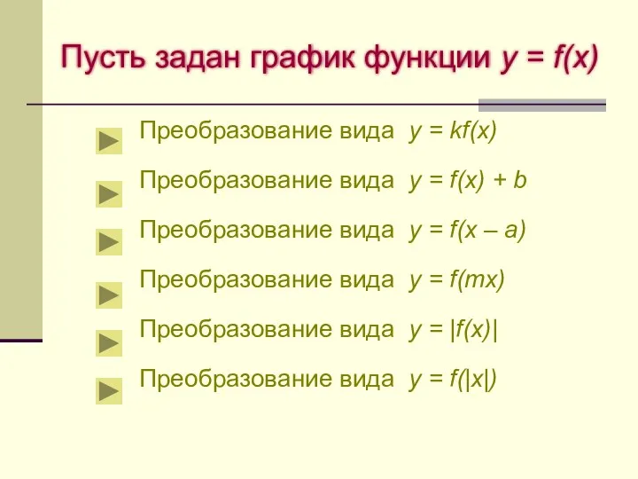 Пусть задан график функции y = f(x) Преобразование вида y = kf(x)