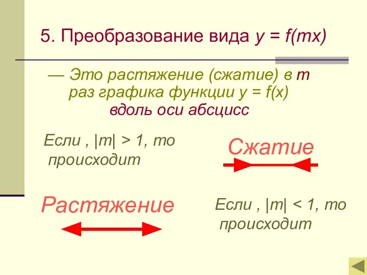 5. Преобразование вида y = f(mx) — Это растяжение (сжатие) в m