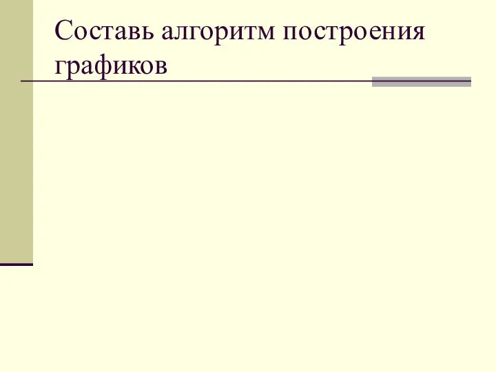 Составь алгоритм построения графиков