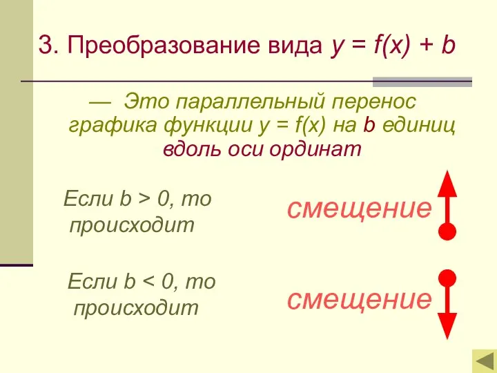 3. Преобразование вида y = f(x) + b — Это параллельный перенос