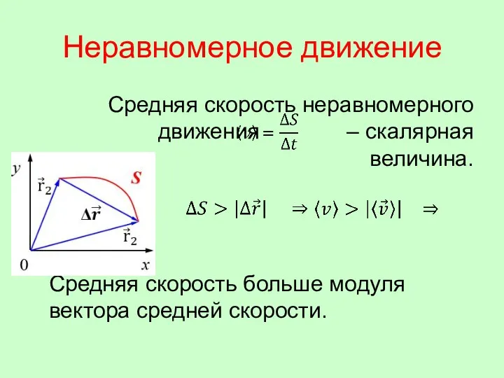 Неравномерное движение Средняя скорость неравномерного движения – скалярная величина. Средняя скорость больше модуля вектора средней скорости.