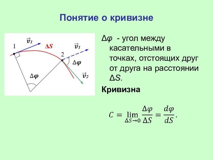 Понятие о кривизне Δφ - угол между касательными в точках, отстоящих друг