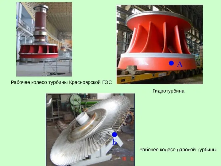 Рабочее колесо турбины Красноярской ГЭС Гидротурбина Рабочее колесо паровой турбины