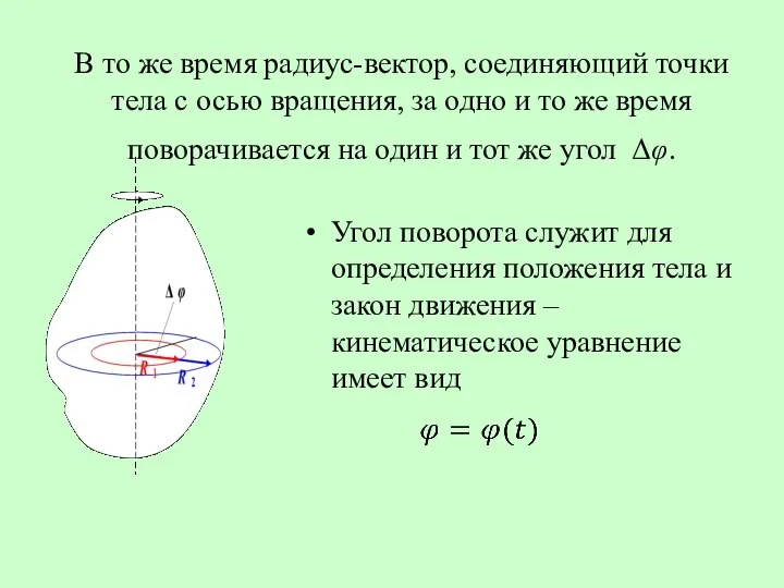 В то же время радиус-вектор, соединяющий точки тела с осью вращения, за
