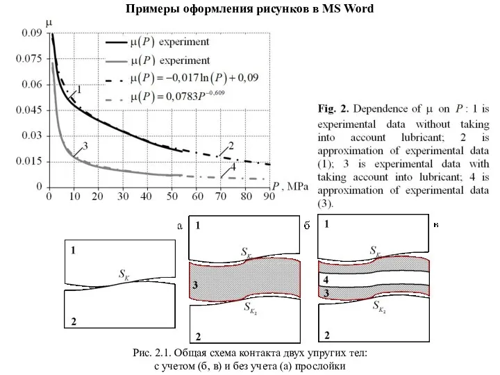 Рис. 2.1. Общая схема контакта двух упругих тел: с учетом (б, в)