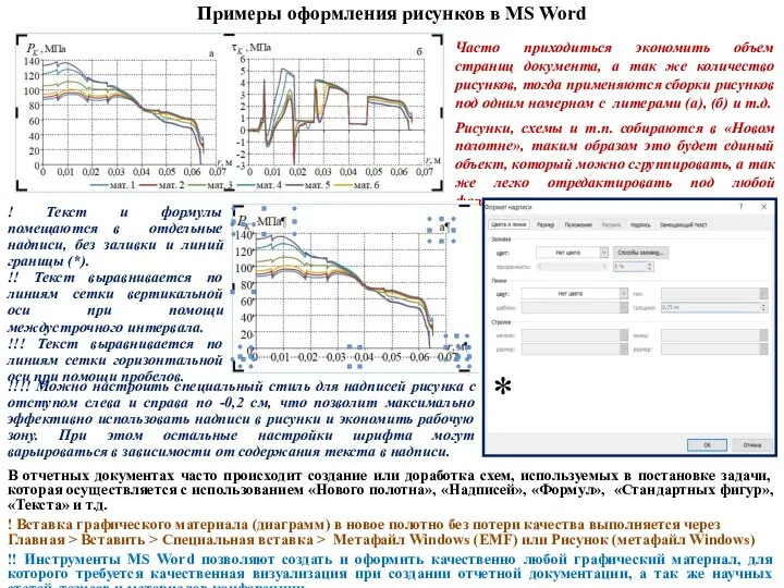 Примеры оформления рисунков в MS Word Часто приходиться экономить объем страниц документа,